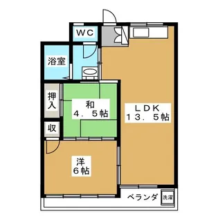 内田マンション【2階】の間取り
