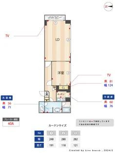 藤和シティコープ御徒町【5階】の間取り