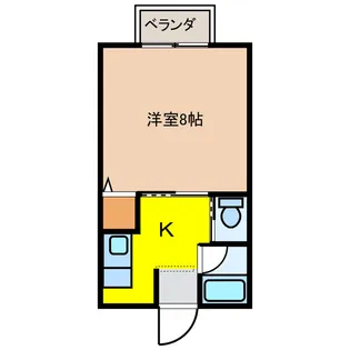 コーポリバーサイドIII【4階】の間取り