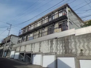 シティハイムSUNーIの画像