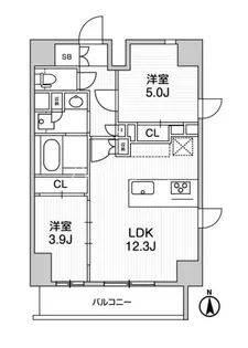 ルネサンスコート町屋【5階】の間取り