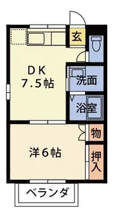 石井ハイツ【2階】の間取り