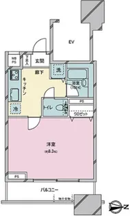 ウィンシティ上野タワー【5階】の間取り