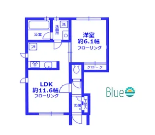 コージィコート元住吉【2階】の間取り