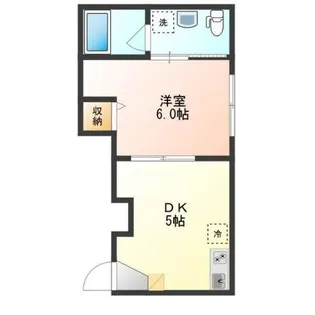 ピアーチェ中野坂上【1階】の間取り