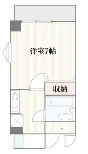 西片ハイツ【1階】の間取り