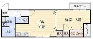 鹿児島県鹿児島市永吉2【マンション】の間取り