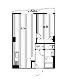 第2大盛マンション【2階】の間取り