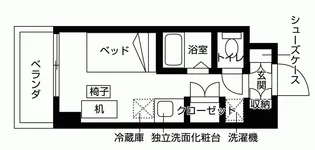 レジディア平和台【3階】の間取り
