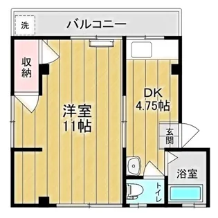 ハイツコクボ【2階】の間取り