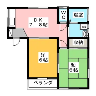 サンハイム中町【2階】の間取り
