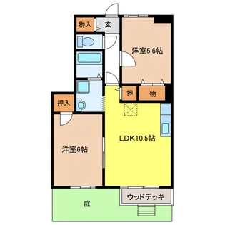 フローレンス古田B【1階】の間取り