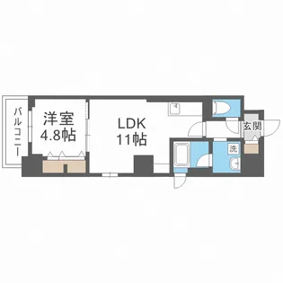 ミラノ堺筋【5階】の間取り