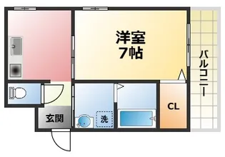 フローリッシュ99【2階】の間取り