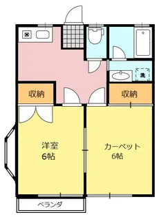 グランボヌール【1階】の間取り