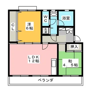 ルナエマーレ【2階】の間取り