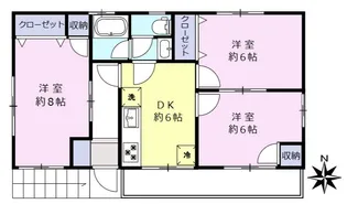 パナハイツ【2階】の間取り