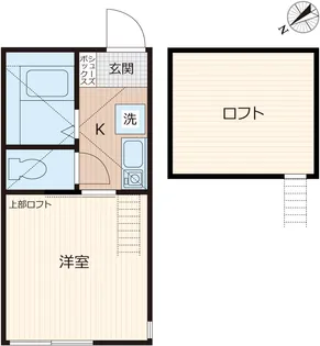 アーヴェル三ツ沢下町【2階】の間取り