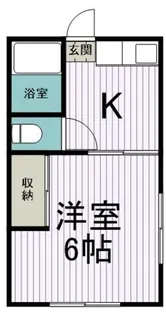 石垣アパート【2階】の間取り