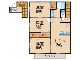 プランドール大樹【2階】の間取り