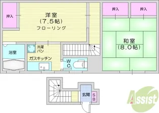 うらべアパート【2階】の間取り
