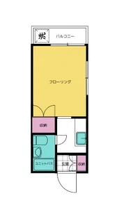 六ツ川ハイツ【2階】の間取り