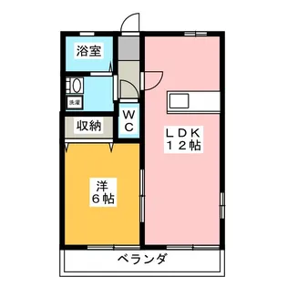 1LDKの間取り画像