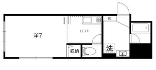 ネイサンスきよの【2階】の間取り