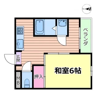 大阪府大阪市淀川区十三東3【マンション】の間取り