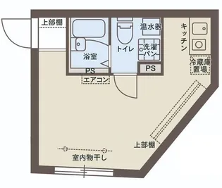 Bon Vivant Nakano Egota【2階】の間取り