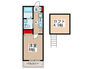 ウエストハイム久喜東II【2階】の間取り