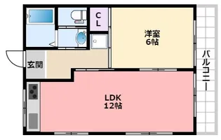 1LDKの間取り画像