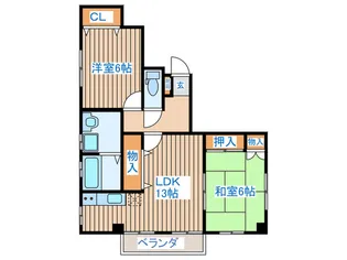 Maison de Millesime【2階】の間取り