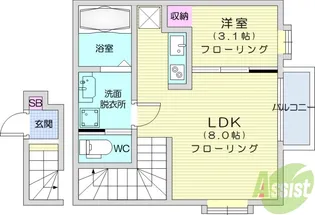 LibraCout根岸町【2階】の間取り