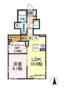 シンシア野沢【1階】の間取り