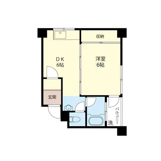 ハイツ方南【2階】の間取り