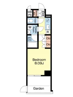 La Vert上木崎【1階】の間取り