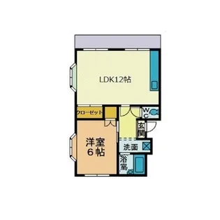 サンユーハイツ【1階】の間取り
