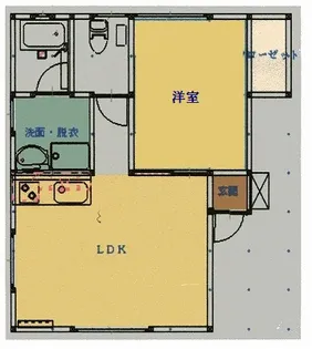 コーポ摩天楼【2階】の間取り
