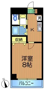 グランピア豪徳寺【5階】の間取り
