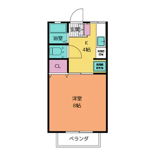 ラ・ミアカーサ【2階】の間取り