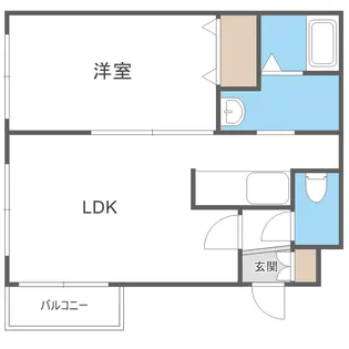 MTガーデン発寒南II【2階】の間取り