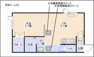 ひのき西13条A棟【1階】の間取り