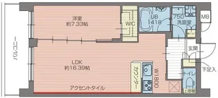 プレジオ北綾瀬ASIAN【2階】の間取り