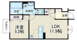 kukkula kuriya【1階】の間取り