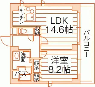 ボヌールスクエアアコオV番館【7階】の間取り