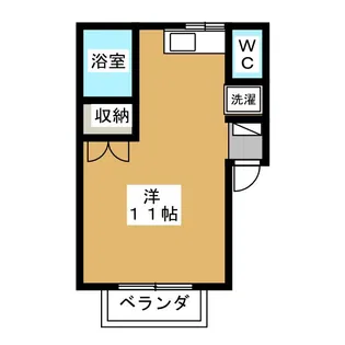 メゾン緑風【2階】の間取り