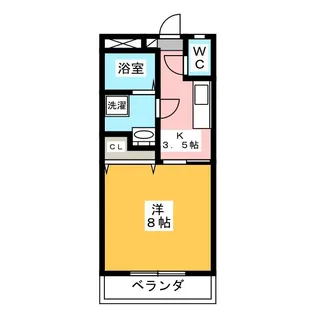 下東野コーポII【1階】の間取り