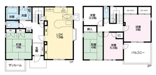 栃木県下野市祇園5【一戸建】の間取り