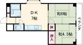 大阪府枚方市津田駅前1【マンション】の間取り